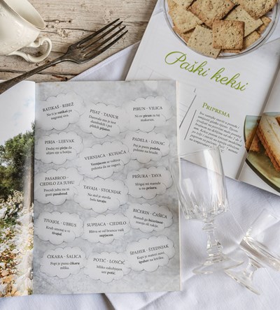 Knjižica tradicionalnih recepata ,,Ca, ča, što se nekada kuhalo na našem otoku“ i ,,Pag on the menu. L